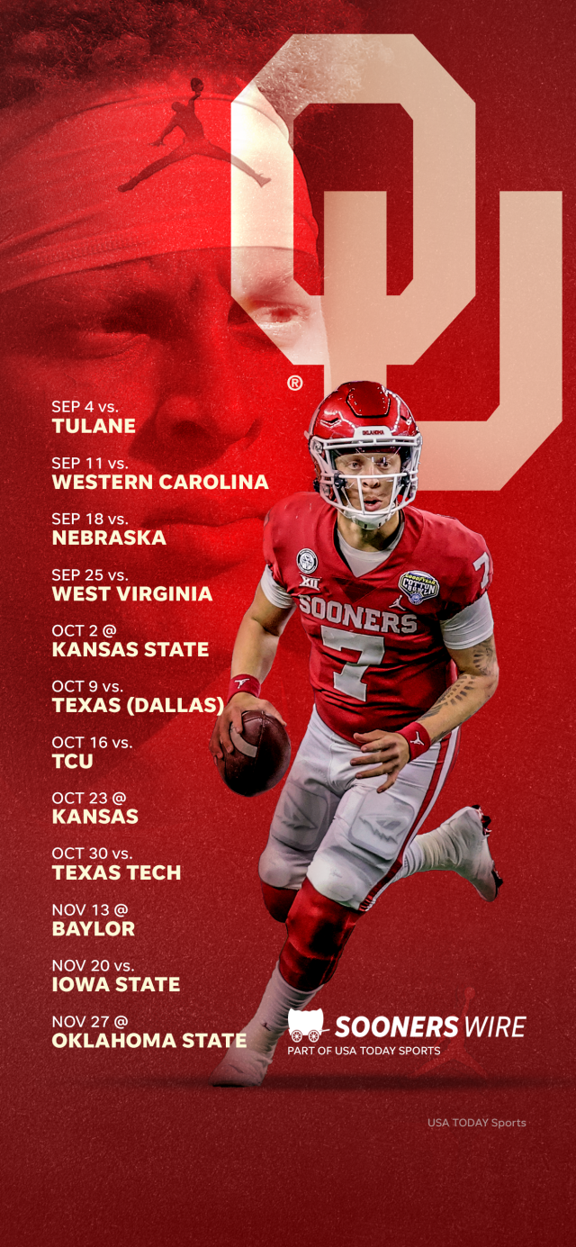 ou football background 2022