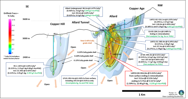 Metallic Minerals Corp., Monday, July 31, 2023, Press release picture