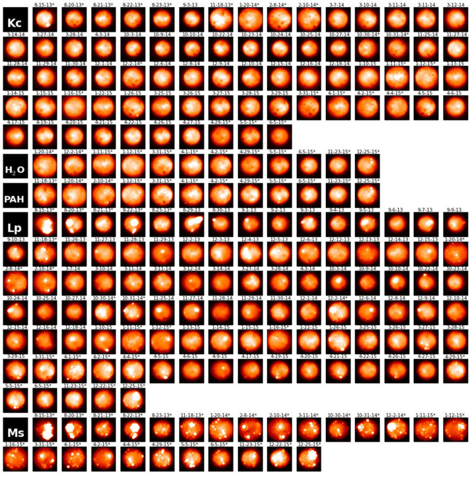 This mosaic of near-infrared images of Jupiter's moon Io shows views of the volcanically active moon over time, with bright spots denoting volcanoes as seen by the Gemini North and Keck telescopes on Earth. <cite>Katherine de Kleer and Imke de Pater, UC Berkeley/Gemini Observatory/AURA/W.M. Keck Observatory</cite>