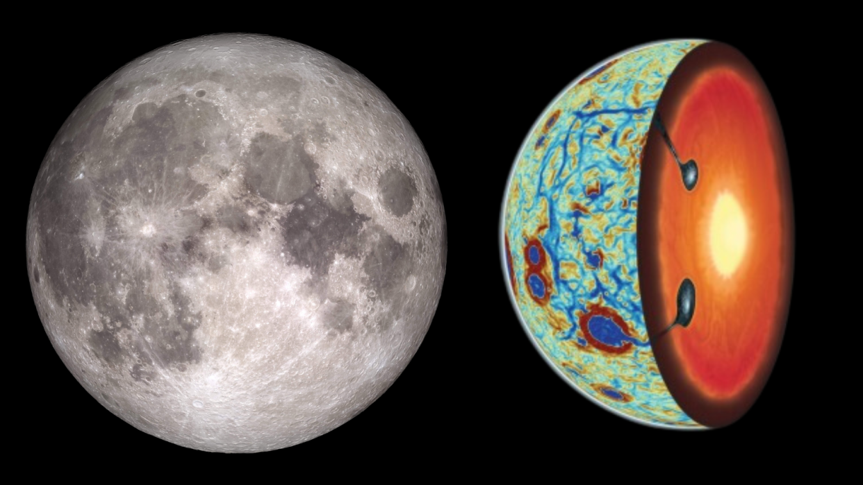  A normal looking moon on the left. On the right is a diagram of the moon sliced in half. 