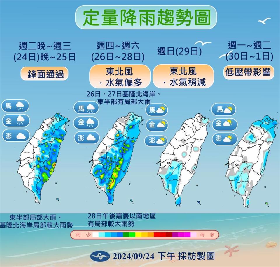 雙低壓形成「藤原效應」影響台灣天氣？　氣象署回應了