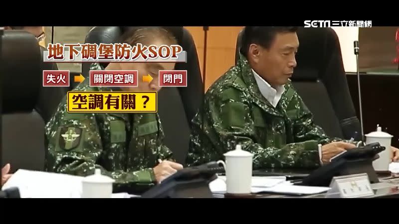 地下碉堡一旦失火就要關掉空調和閉門。