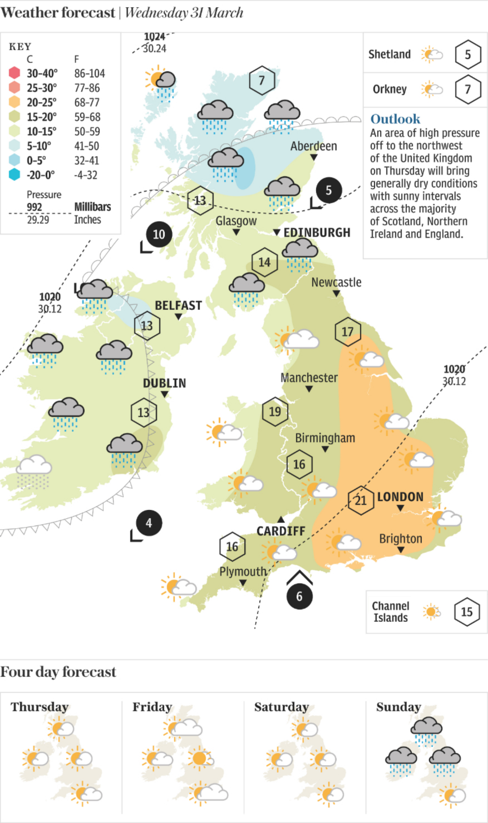 Weather forecast | Wednesday 31 March