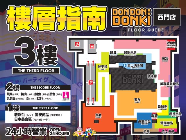 「DON DON DONKI西門店」3F樓層指南。（業者提供）