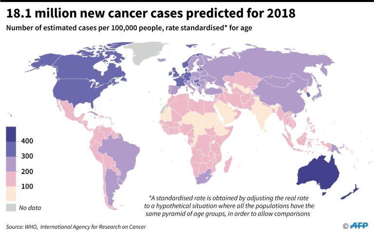 Estimates per country for the number of new cancer cases in 2018 per 100,000 people, according to the World Health Organisation