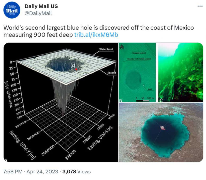 科學家在墨西哥沿岸發現全球第二深藍洞。（圖／翻攝自推特）