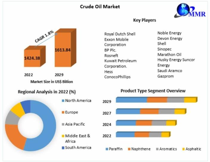 El petróleo, el nuevo oro de EEUU que explota a máximos históricos