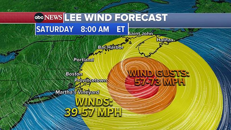 PHOTO: Hurricane Lee wind forecast. (ABC News)