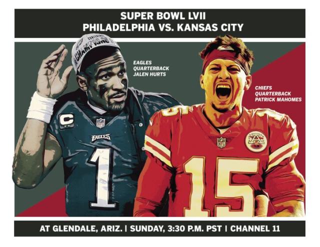 Jalen Hurts and Patrick Mahomes will make Super Bowl history