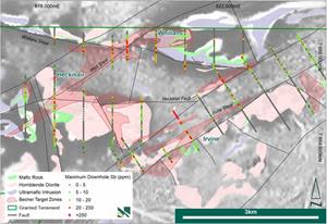 Figure 6: Recent geological interpretation highlighting major structures, 2022 AC drilling with antimony values for bottom of hole samples