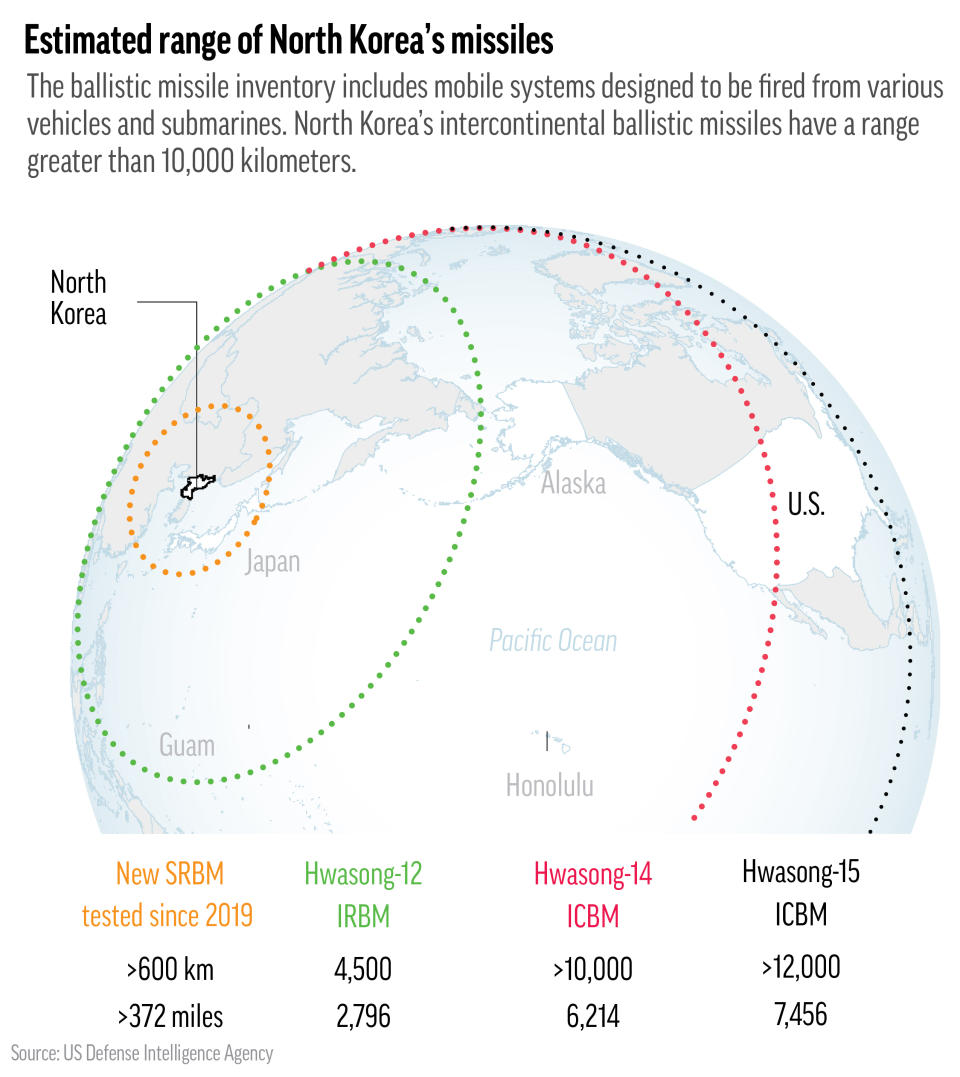 Map shows missile ranges of North Korea’s arsenal
