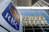 <p>No. 1: RBC<br> (Reuters) </p>