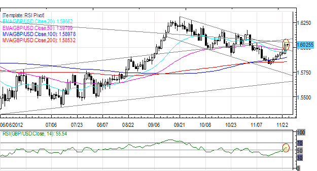 Forex_Japanese_Yen_Rebounds_as_European_Leaders_Scramble_for_Greek_Deal_body_Picture_4.png, Forex: Japanese Yen Rebounds as European Leaders Scramble for Greek Deal