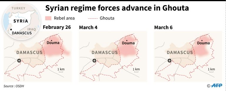 Advance of regime forces in Eastern Ghouta, near Damascus