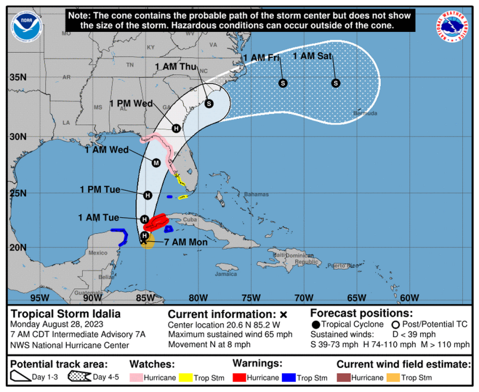 Tropical Storm Idalia is expected to strengthen into a hurricane on Monday.