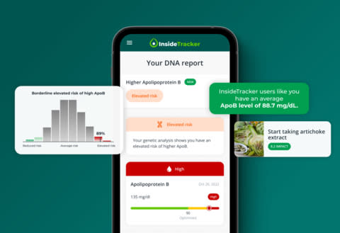 InsideTracker's new DNA report shares insights into 10 genetic outcomes linked to health conditions and lifestyle recommendations to help members overcome their genetic odds.  (Graphic: Business Wire)