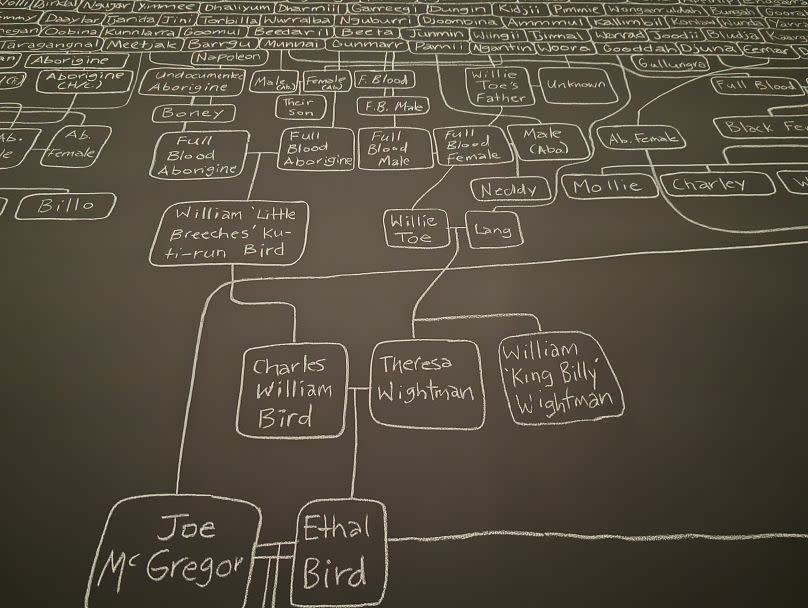 The Australia pavilion is covered with a genealogical chart that traces First Nations artist Archie Moore’s Kamilaroi, Bigambul and British ancestry going back 65,000 years.