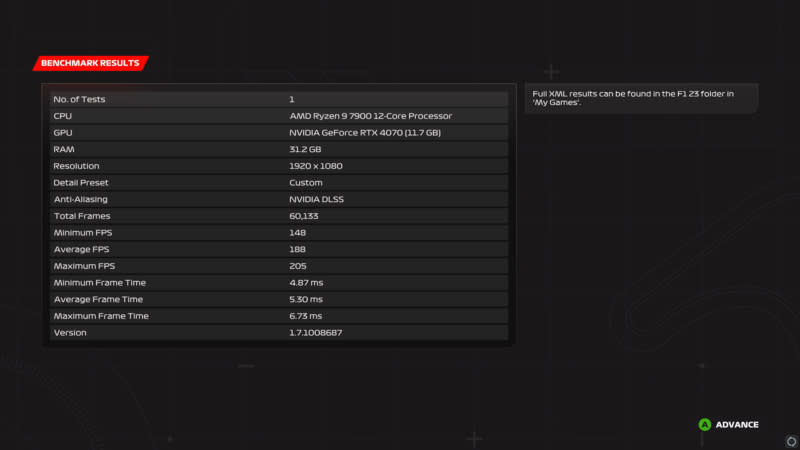 game benchmark results in F1 2023 with Ryzen 7900 and RTX 4070