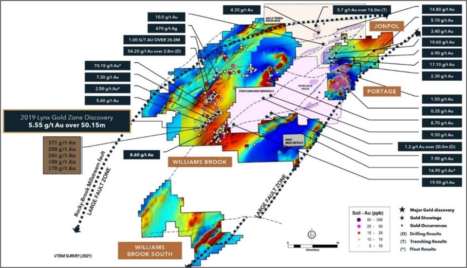 Main gold showings and occurrences at the Williams Brook Gold Project