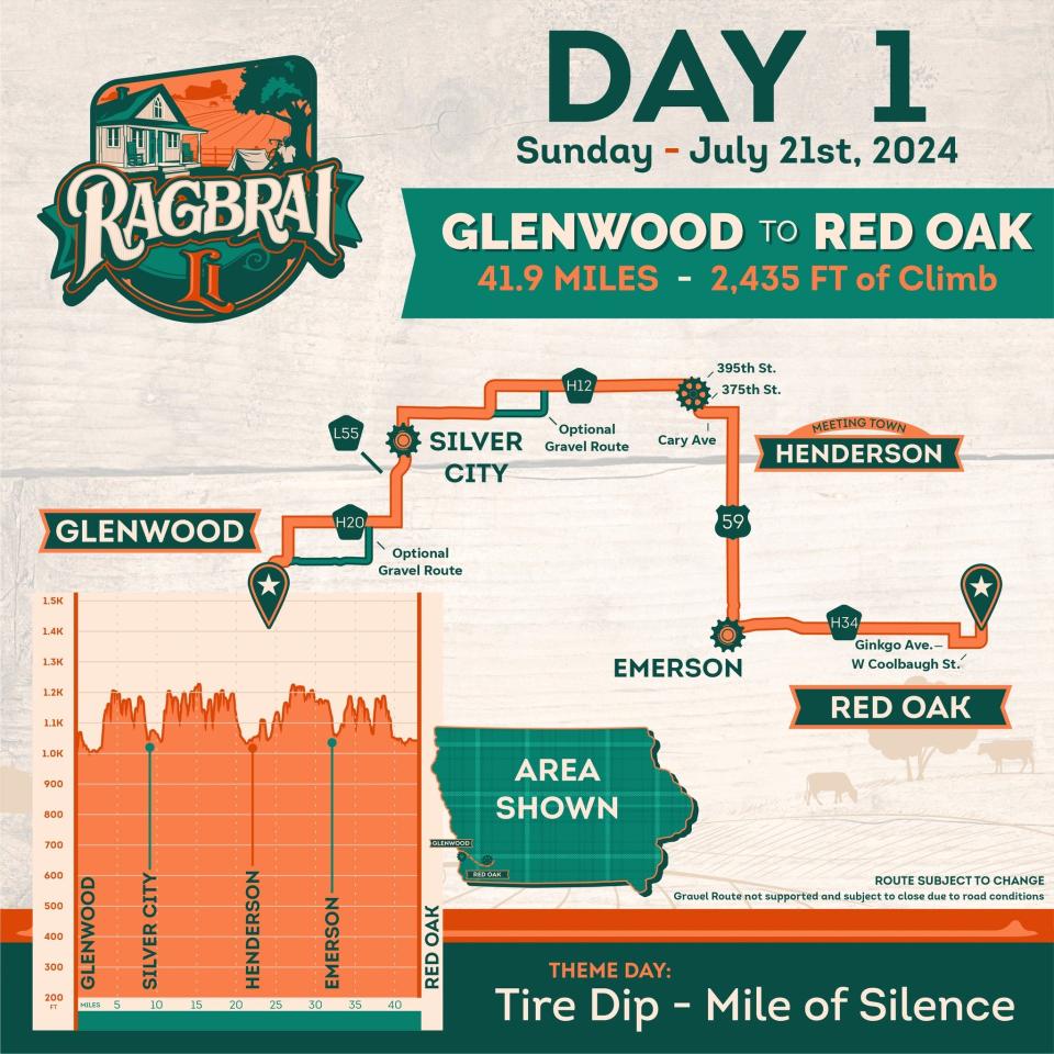 See the full RAGBRAI 2024 route map for Day 1 Glenwood to Red Oak