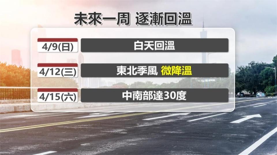 水庫解渴？　菲律賓熱帶擾動成今年首颱？氣象局：待觀察