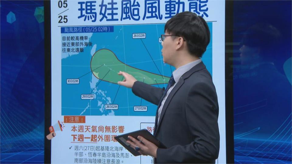 「瑪娃」再開眼成強颱　下週不排除發布海警