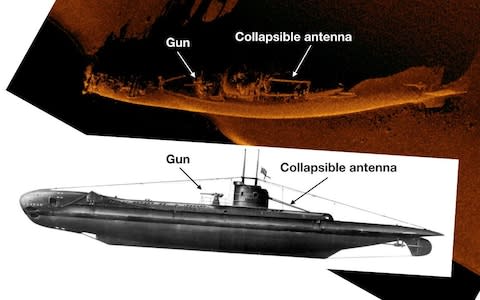 A graphic illustration compares a picture of a U-Class Submarine to a Sonar image of the wreck of HMS Urge - Credit: UNIVERSITY OF MALTA/PROJECT SPUR/VIA REUTERS