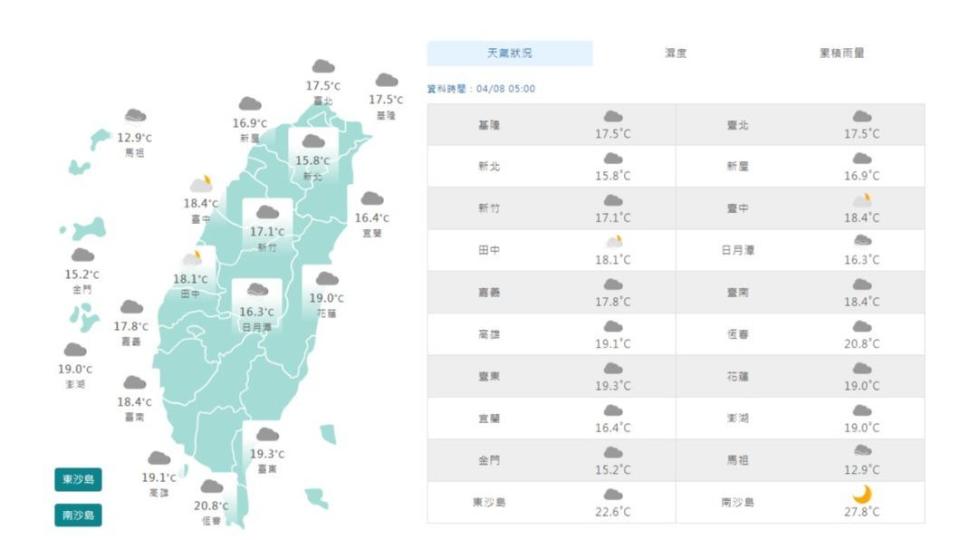 圖／中央氣象局