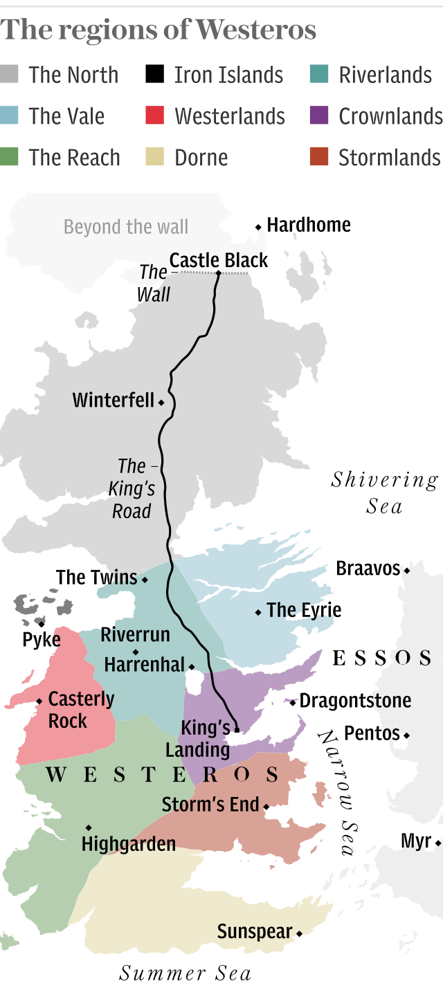 Game of Thrones - Regions of Westeros