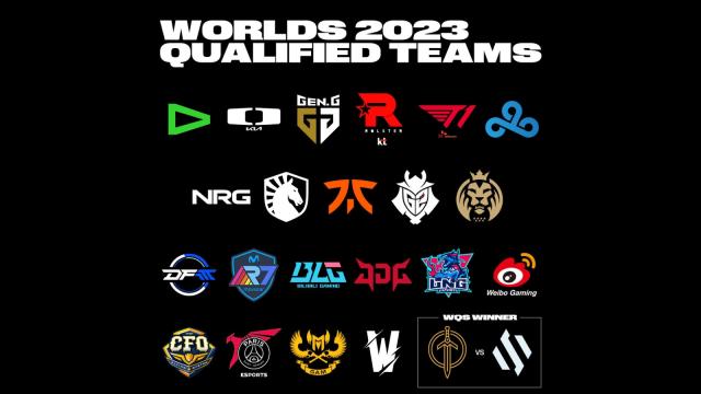 LoL Worlds 2023 Swiss Stage - Draw, format, and more