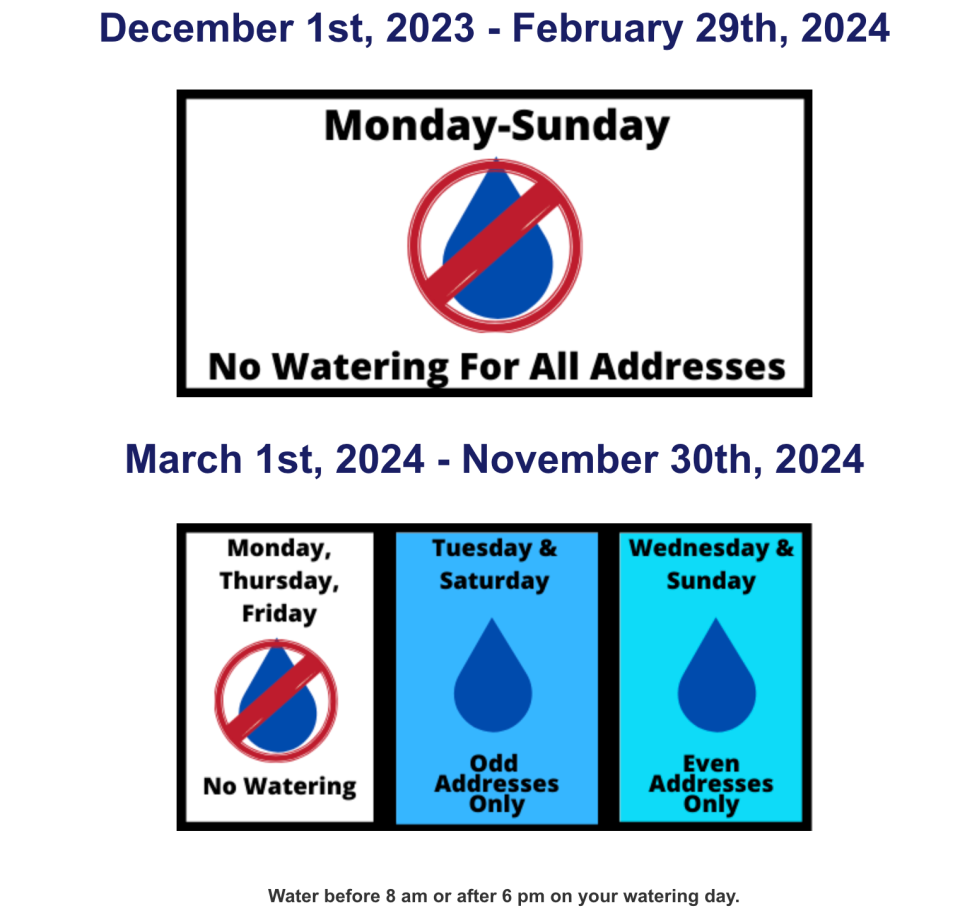 City of Visalia releases watering restrictions.