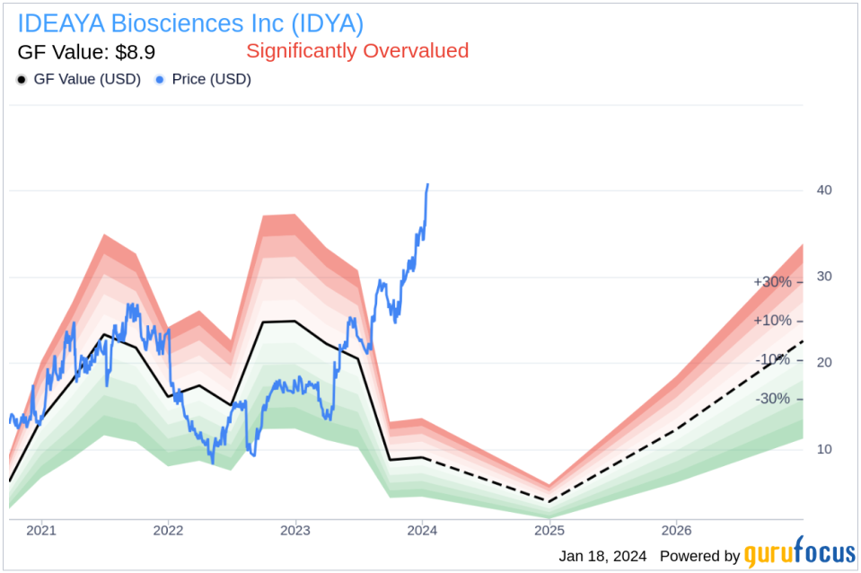 IDEAYA Biosciences Inc President and CEO Yujiro Hata Sells 75,000 Shares