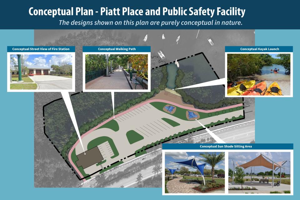 Jupiter officials presented this rendering of a proposed fire-rescue station at Piatt Place at a 'Connect With Council Over Coffee' gathering on Friday, Dec. 8, 2023. The Town Council is expected to review plans for the station during a meeting in January 2024.