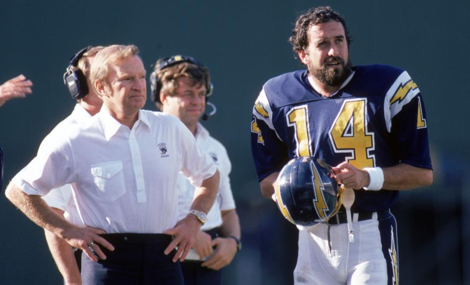 Don Coryell