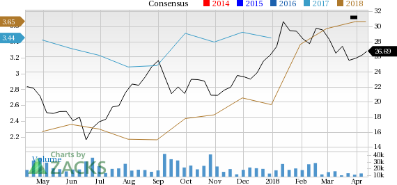 Teck Resources (TECK) is an inspired choice for value investors, as it is hard to beat its incredible lineup of statistics on this front.