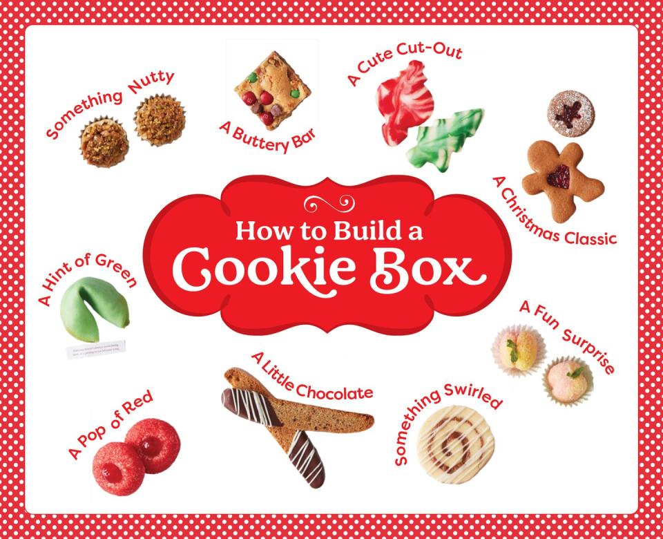 christmas cookie box