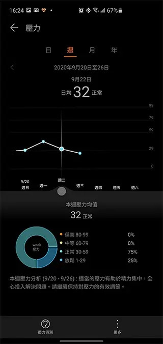 HUAWEI WATCH FIT 開箱