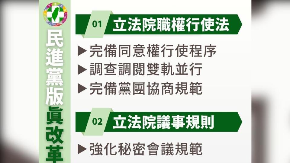 民進黨版國會改革修法草案曝。（圖／民進黨團提供）