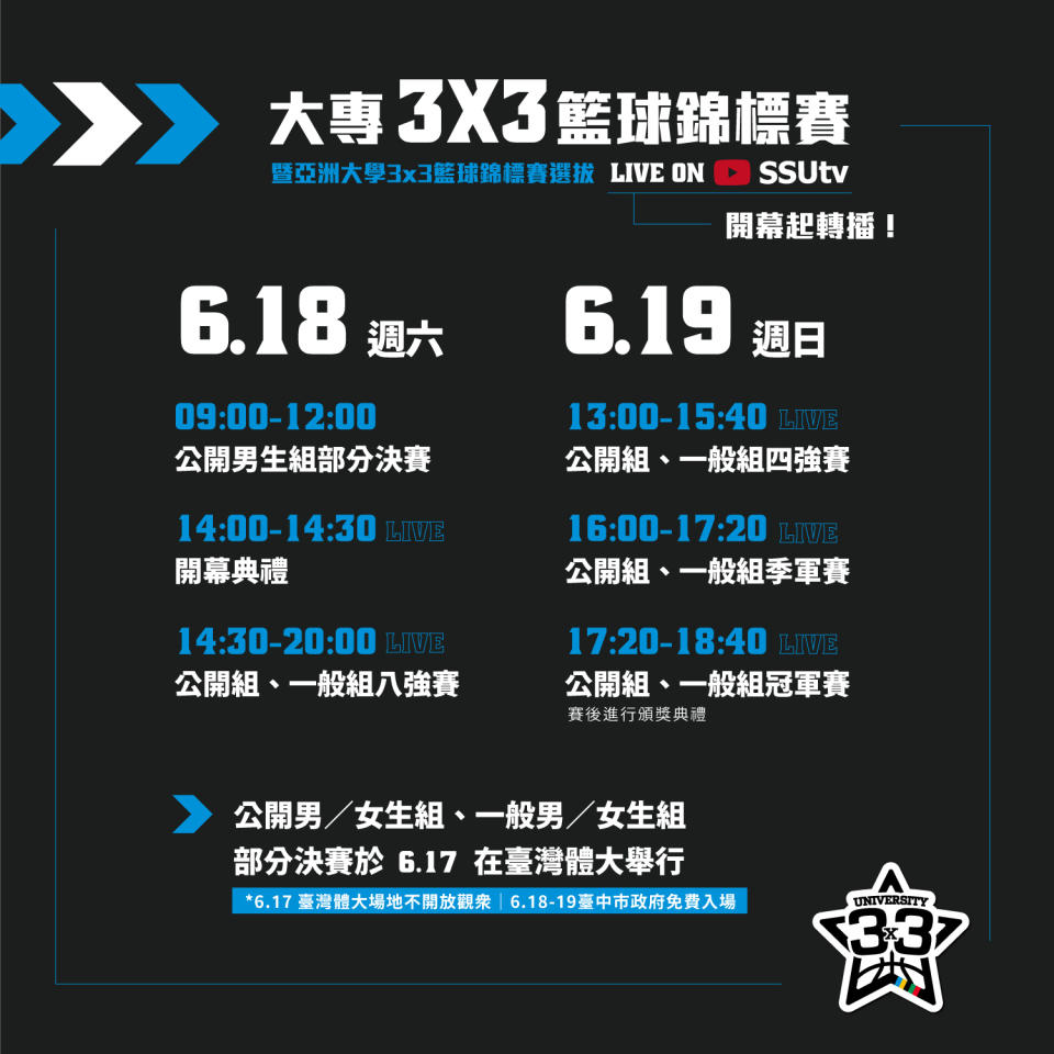 大專校院3x3籃球錦標賽賽程。大專體總提供