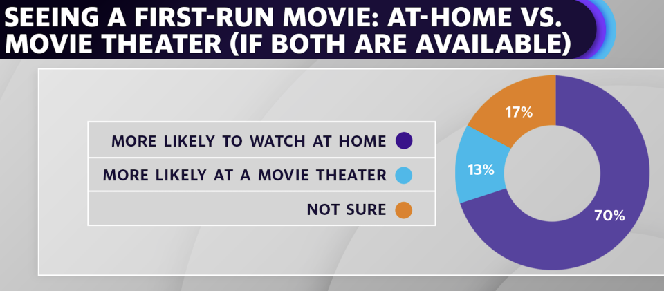 (Courtesy: Performance Research, Full Circle Research Co.)