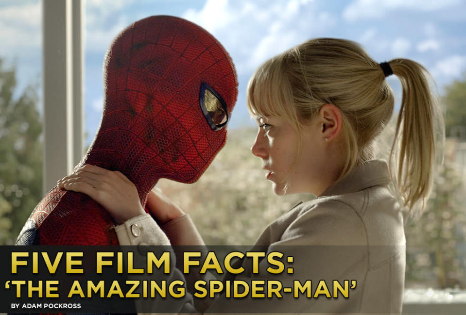 Five Film Facts the amazing Spider man