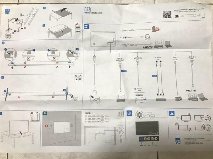 開箱 新家新氣象 飛利浦PHILIPS 70PUH7374 70吋