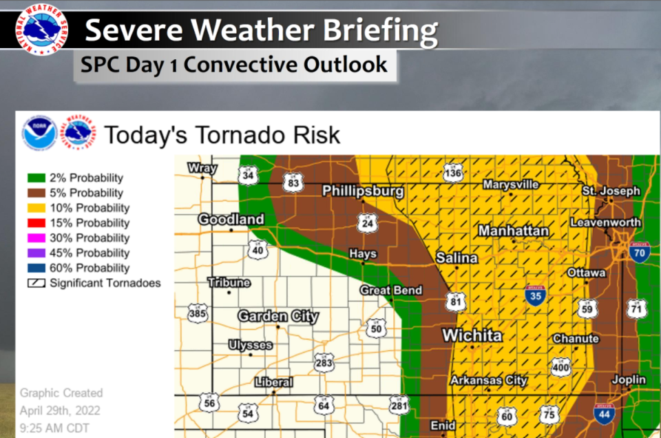 The National Weather Service office in Topeka on Friday put out this chart showing the risk for tornadoes later that day in various parts of Kansas.