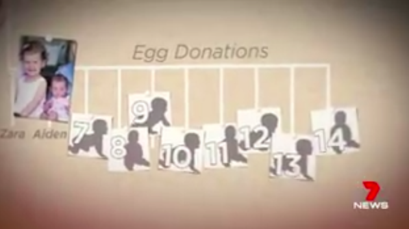 The mother-of-three has donated her eggs to several people. Source: 7 News