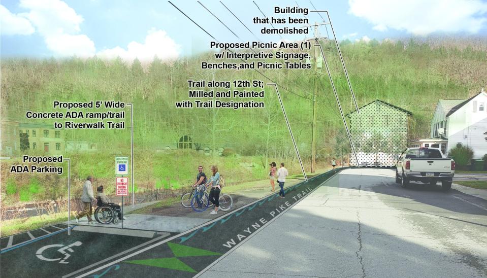 This rendering depicts work the County of Wayne and Lackawaxen River Trails is planning along the Lackawaxen River 12th Street in Honesdale, starting with handicapped-accessible parking and a sloping pathway to the bottom of the embankment, to allow walking on a concrete trail eastward to the former Industrial Point, renamed by the county as Sycamore Point. A park-like atmosphere and an improved boating access are planned there, as well as parking and a pedestrian staircase to the river level. The project is expected to go to bid in late winter or early spring, 2023.