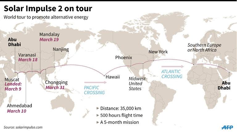 Map showing the progress of the Solar Impulse world tour as the sun-powered plane lands in China on March 31, 2015