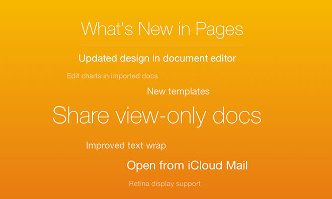 iCloud update news roundup