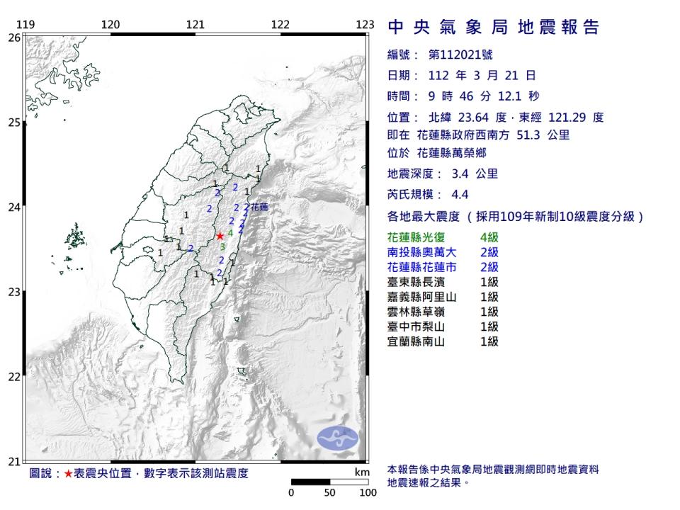 9時46分又發生規模4.4的地震，花蓮縣最大震度仍達4級。   圖：中央氣象局／提供