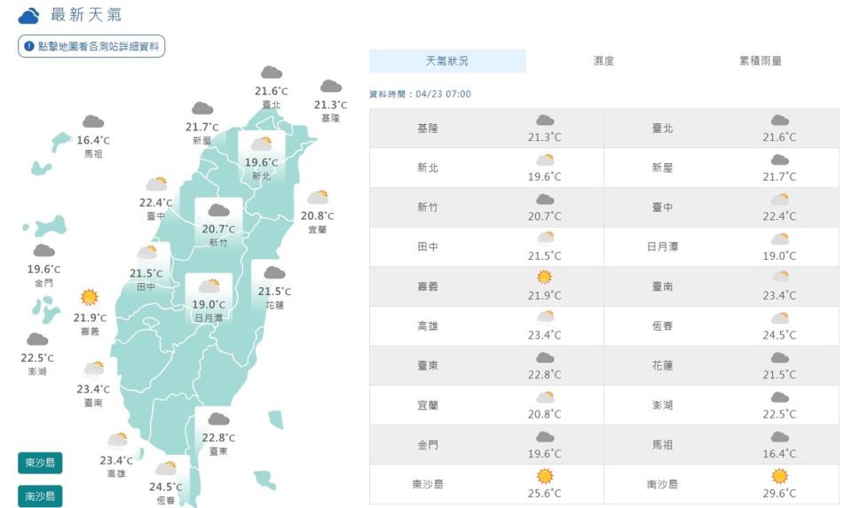 今天水氣稍減少，北部、東半部地區偶有零星飄雨的機率，中南部多雲可見陽光。   圖片來源/中央氣象局