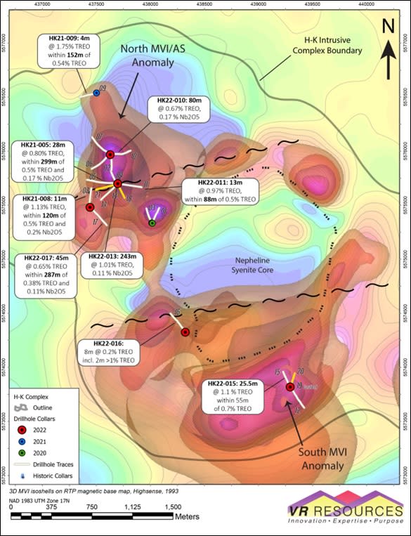 Key critical metal intersections from the first 17 drill holes completed at Hecla-Kilmer, and locations of the five new holes completed in October, 2022, plotted on a contoured RTP magnetic base map with superimposed 3D isoshells from the MVI inversion.